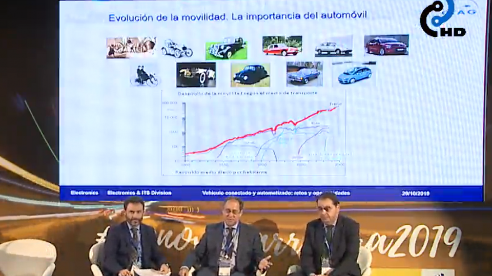 Carretera conectada como soporte del vehículo autónomo