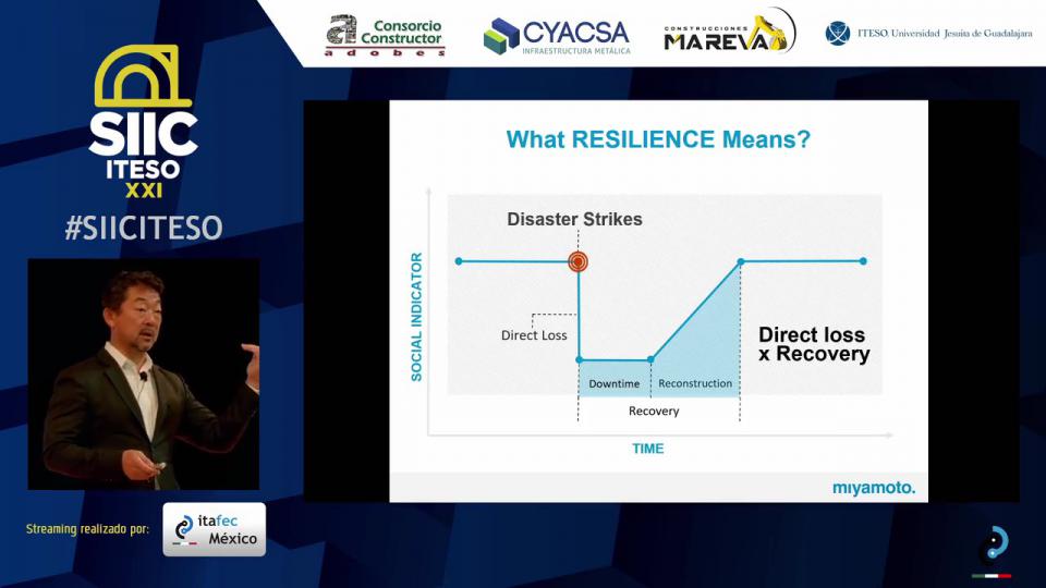 How to increase earthquake resilience in Mexico