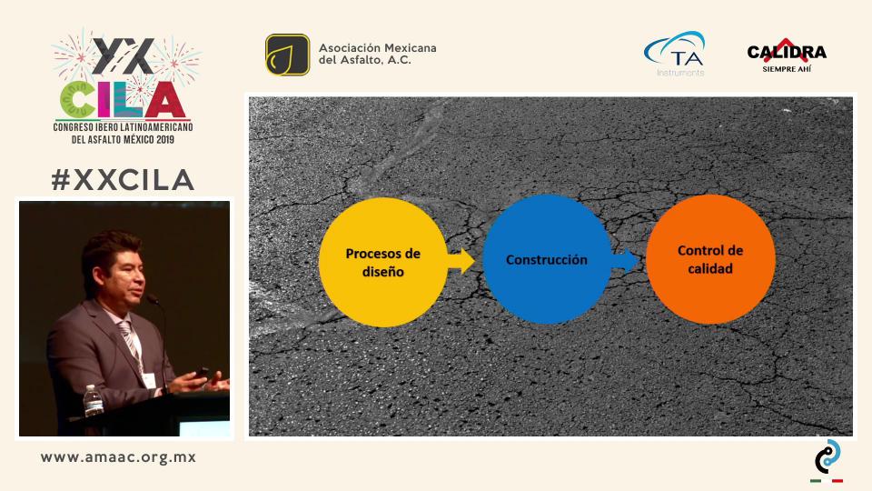 INFLUENCIA DE LA ESTRUCTURA GRANULOMÉTRICA EN LAS PROPIEDADES MECÁNICAS DE LA MEZCLA ASFÁLTICA