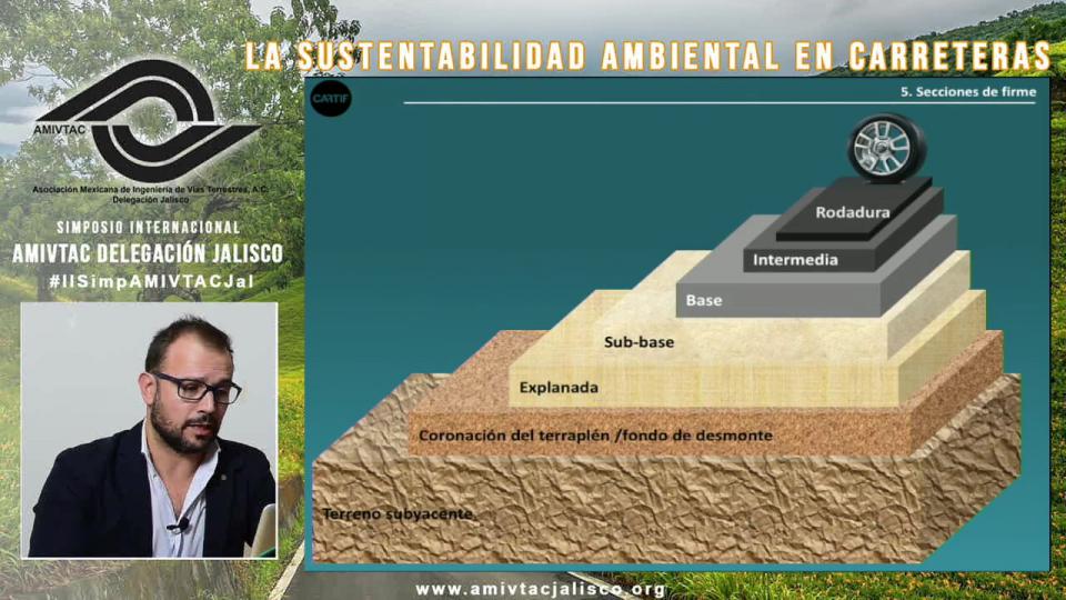 DR. ALBERTO MORAL QUIZA: El análisis del ciclo de vida en la evaluación de la sostenibilidad de firmes