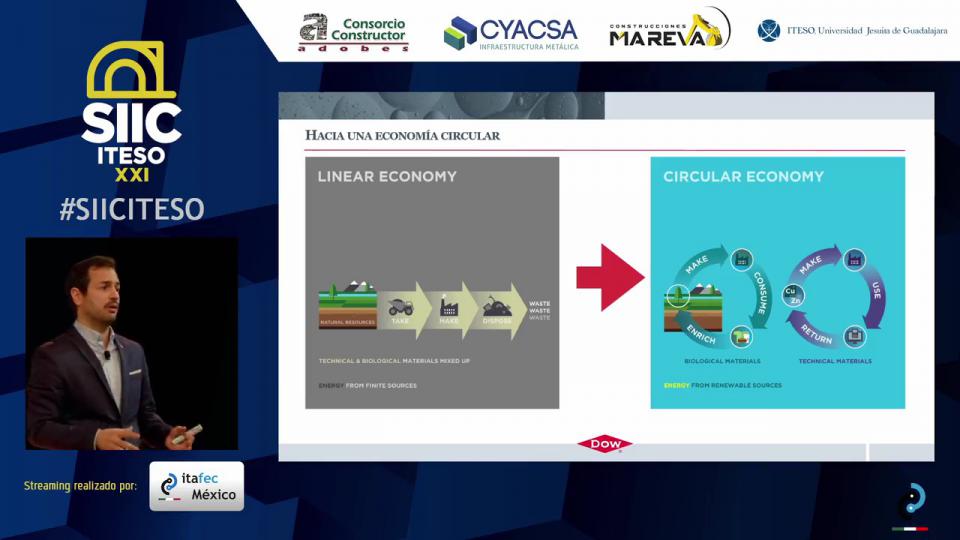 PasticSmart: hacia una economía circular