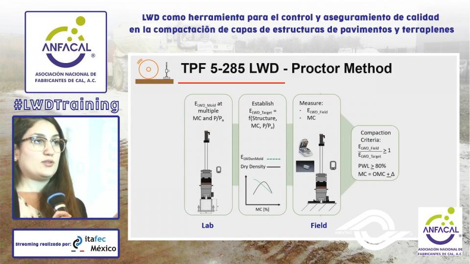 LWD Training de ANFACAL 4 de 5