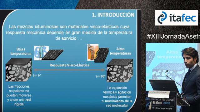 Estudio del efecto de la climatología en la resistencia a fatiga de mezclas bituminosas: influencia del envejecimiento y la temperatura de servicio