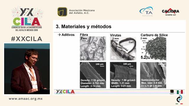 AUTO-REPARACIÓN DE MEZCLAS ASFÁLTICAS MEDIANTE CALENTAMIENTO POR MICROONDAS