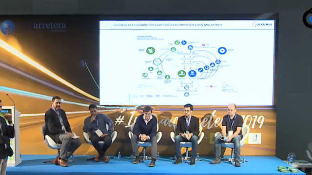 Innovación en la economía circular