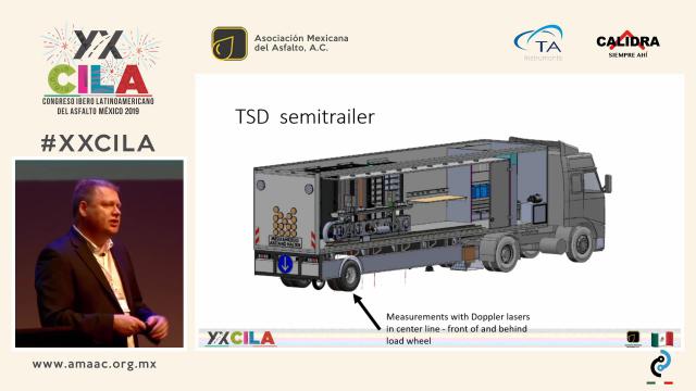 Measuring pavement structural condition at 50 mph using the Traffic Speed Deflectometer