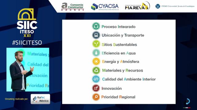 Climate change in buildings and it´s certifications