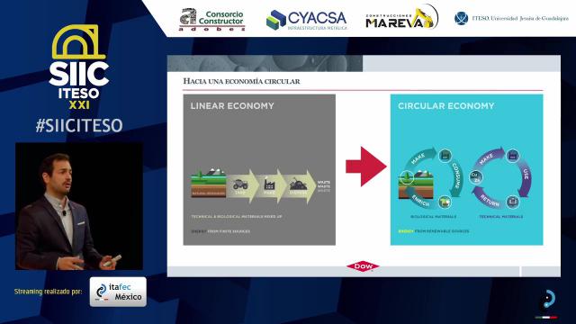 "PasticSmart" moving towards circular economy