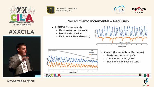 SIMULACIÓN DEL AGRIETAMIENTO POR FATIGA EN UNA SECCIÓN DE PAVIMENTO UTILIZANDO CALME