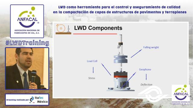 LWD Training de ANFACAL 2 de 5